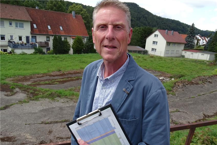 Albstadts neuer Herr der Flächen hat Baulücken und Industriebrachen fest im Blick