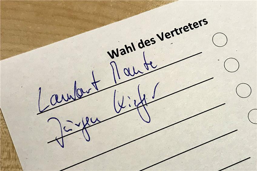 Im Gemeinderat Albstadt: Grüner Sturm im Wasserglas endet mit einer Wahl-Schlappe