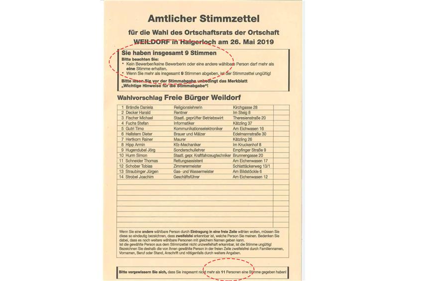 Fehler auf den Stimmzetteln zur Kommunalwahl: In Albstadt und Weildorf wird jetzt nachgedruckt